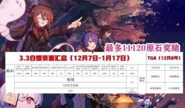 原神叶哥爆料视频大全,揭秘游戏幕后故事与精彩瞬间